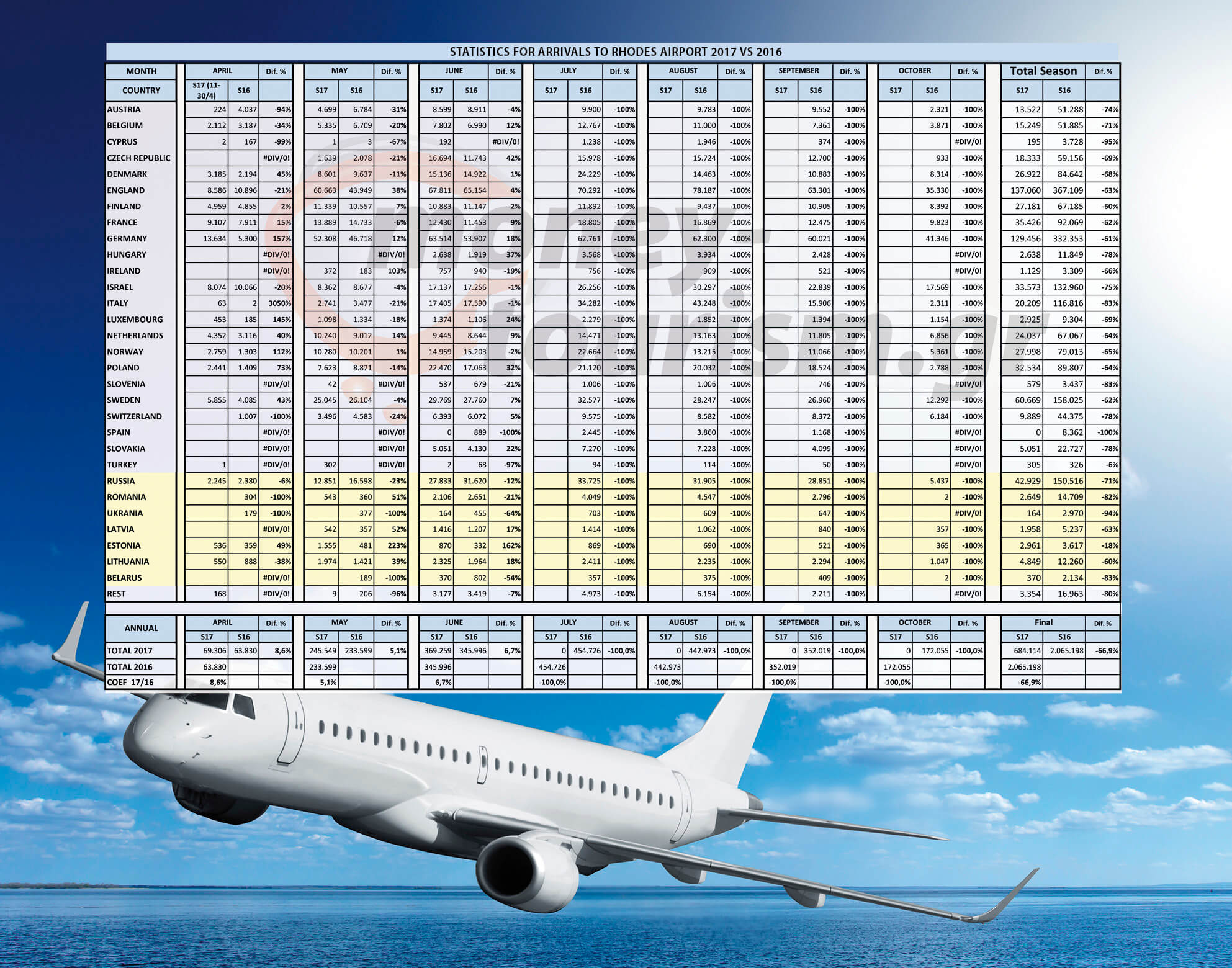 RHODES PINAKAS22a2
