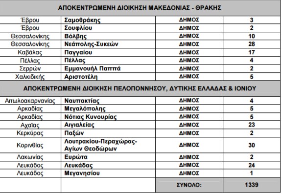 antapodotika3