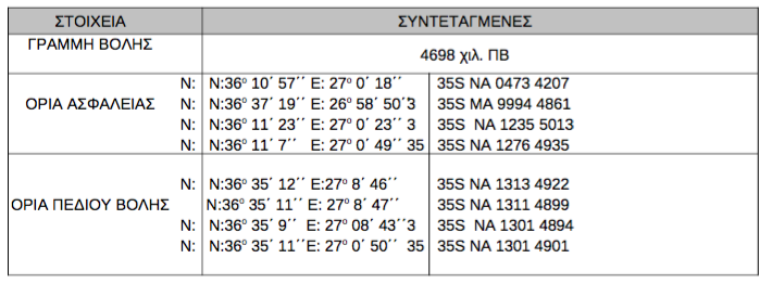 Στιγμιότυπο_2022-11-18_7.37.20_μμ.png