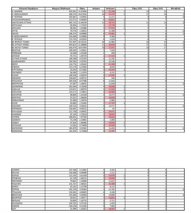 Στιγμιότυπο_2022-12-30_3.09.14_μμ.png