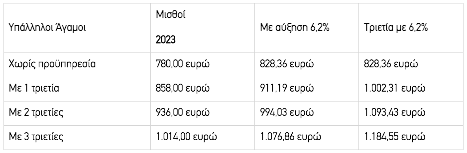 Στιγμιότυπο_2024-03-25_9.06.10_πμ.png