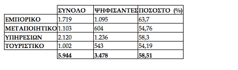 Στιγμιότυπο_2024-12-09_6.32.25_πμ.png