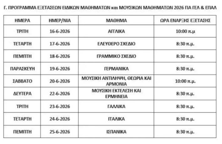 Στιγμιότυπο_2026-06-14_6.25.28_πμ.png