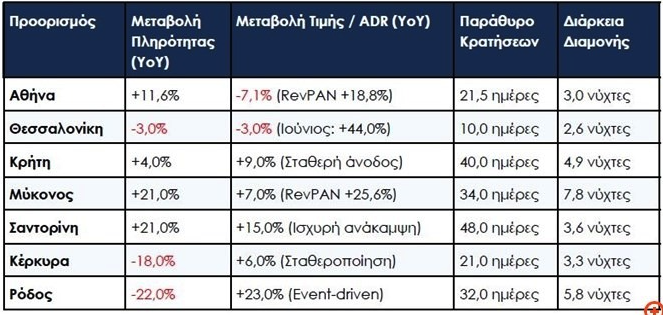 Στιγμιότυπο_2026-06-26_7.53.46_πμ.png