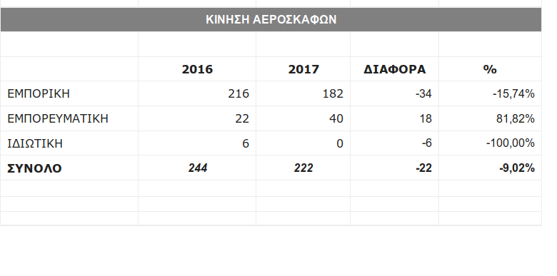 Στιγμιότυπο-από-2017-03-05-23-52-04