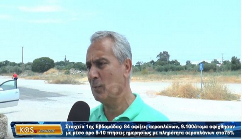 Δ. Σαράντης: Για αφίξεις 1ης εβδομάδας στο αεροδρόμιο Κω (9.100 επισκέπτες) και για επικείμενη συνάντηση με βουλευτές