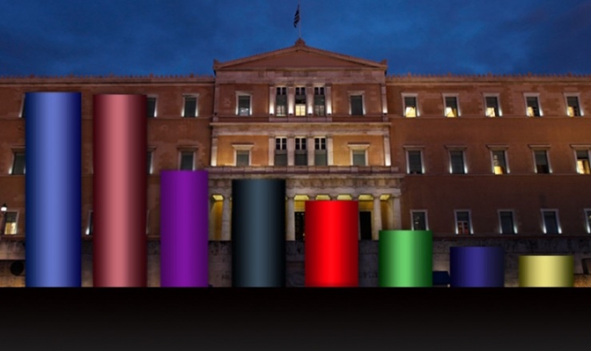 Δημοσκόπηση Alco: Για πρώτη φορά οριακά μπροστά η ΝΔ μετά από έξι μήνες