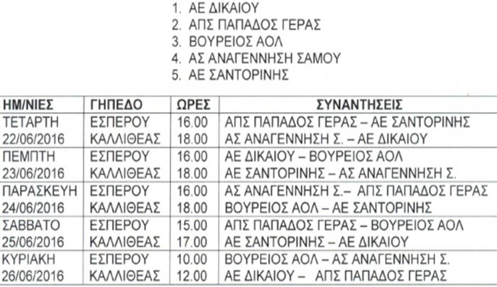 Το τελικό πρόγραμμα των μπαράζ ανόδου στη Γ'Εθνική