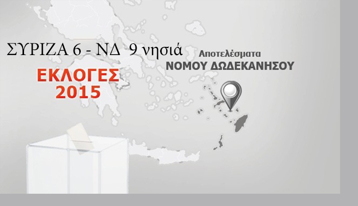 Πρωτιά Ν.Δ. σε 9 νησιά της Δωδεκανήσου και σε 6 ο ΣΥΡΙΖΑ