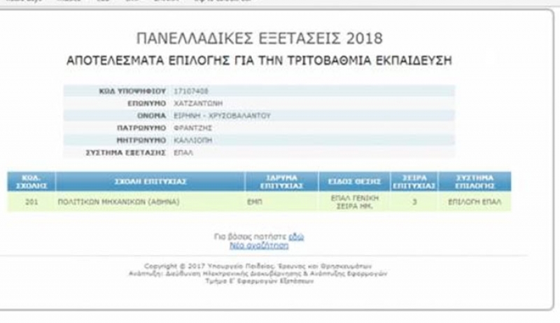 Μεγάλη επιτυχία: 3η στους Πολιτικούς Μηχανικούς Αθήνας η Ειρήνη Χατζαντώνη από το ΕΠΑΛ της Κω