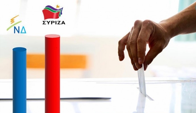 Έρευνα RASS: Προηγείται με 5,3 % ο ΣΥΡΙΖΑ αλλά… φοβίζει ο Τσίπρας