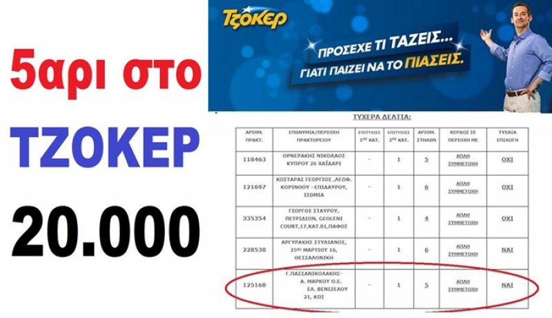 “ΠΟΔΑΡΙΚΟ” με 5ΑΡΙ ΣΤΟ ΤΖΟΚΕΡ στην Κω και ΌΧΙ ΜΟΝΟ-Με 2,5€ πήρε… 19.256,09€ !!!