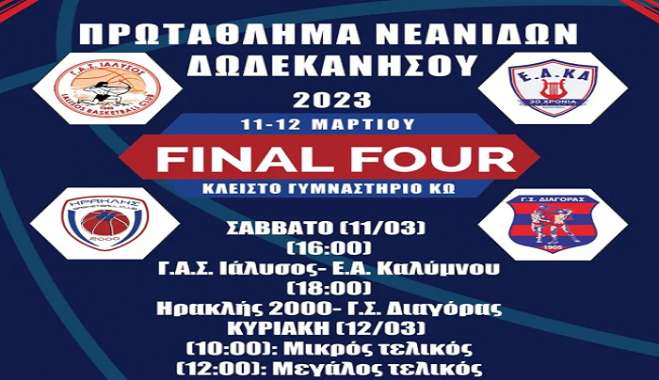 Ηρακλής 2000: ΠΡΟΣΚΛΗΣΗ ΓΙΑ ΤΟ FINAL 4 ΝΕΑΝΙΔΩΝ ΔΩΔΕΚΑΝΗΣΟΥ 10-11/03/2023