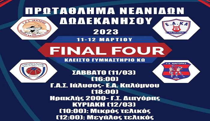 Ηρακλής 2000: ΠΡΟΣΚΛΗΣΗ ΓΙΑ ΤΟ FINAL 4 ΝΕΑΝΙΔΩΝ ΔΩΔΕΚΑΝΗΣΟΥ 10-11/03/2023