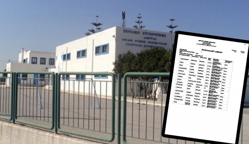 ΓΥΜΝΑΣΙΟ ΑΝΤΙΜΑΧΕΙΑΣ: Δείτε τους αριστεύσαντες 2017-2018