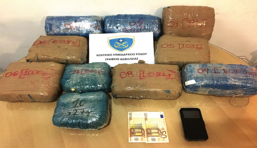 Καταδίκες 4 κατηγορούμενων σε δύο υποθέσεις διακεκριμένης διακίνησης κάνναβης