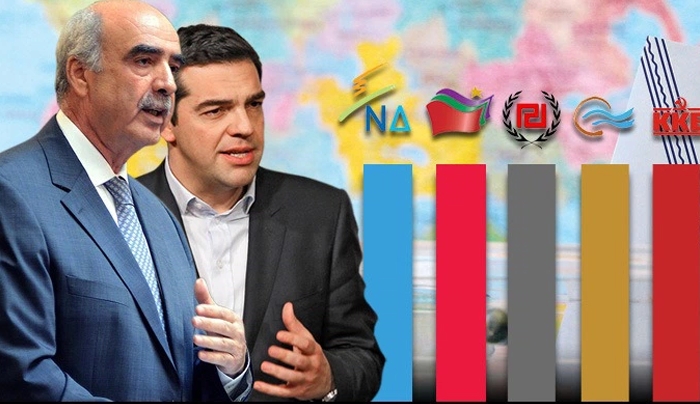 Κινούμενη άμμο δείχνουν 2 δημοσκοπήσεις