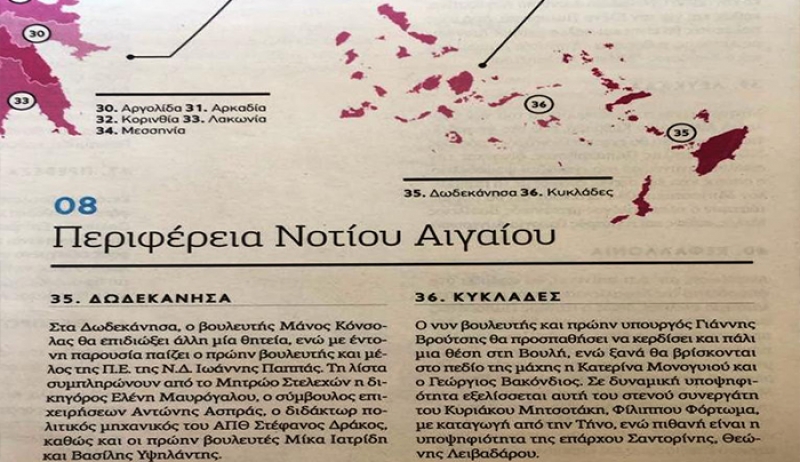 Αυτό είναι το ψηφοδέλτιο της Ν.Δ. στα Δωδεκάνησα;